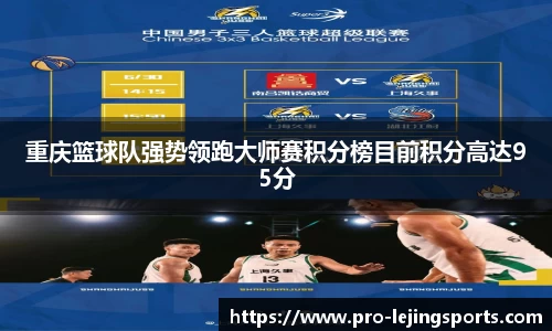 重庆篮球队强势领跑大师赛积分榜目前积分高达95分